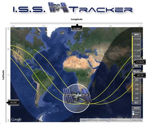 Space Station Tracker - Pee-wee's blog