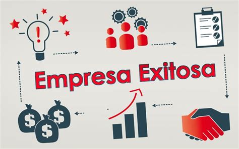 ¿cómo Funciona Una Empresa 7 Clave De Las Empresas Exitosas