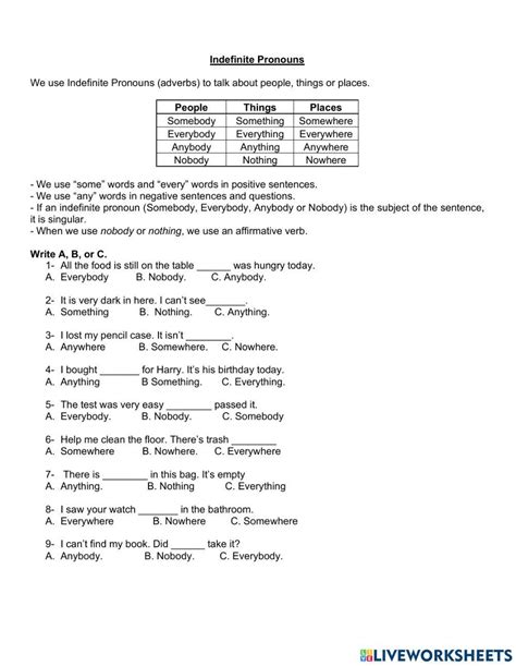 Free Indefinite Pronouns Worksheet Download Free Indefinite Pronouns Worksheet Png Images Free