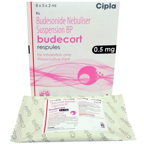 Budesonide Mg Budecort Mg Respules Ml Non Prescription