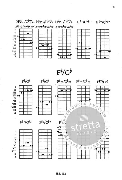 Grifftabellen F R Tenorbanjo Von Stoppa Friedrich Im Stretta Noten