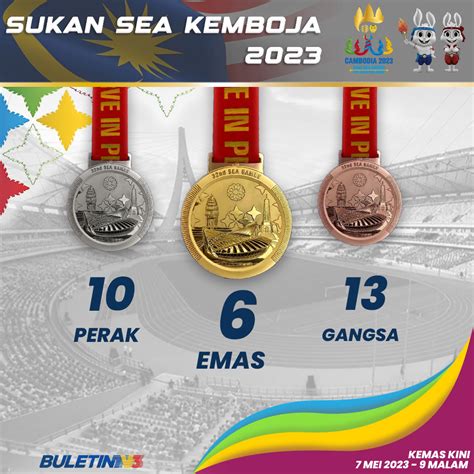 Sukan Sea Malaysia Tuai Emas Perak Gangsa Hari Ini Kemaskini