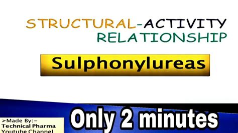 SAR Of Sulfonylureas || Structural Activity Relationship of ...