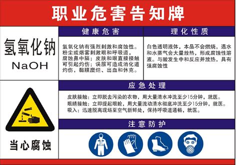 氢氧化钠危害告知牌word文档在线阅读与下载免费文档