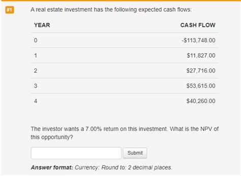 Solved A Real Estate Investment Has The Following Expected Chegg