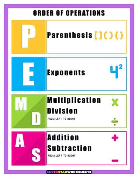 PEMDAS Chart Superstar Worksheets