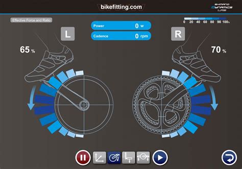 Entendendo Sistema Bikefitting Shimano Pedal