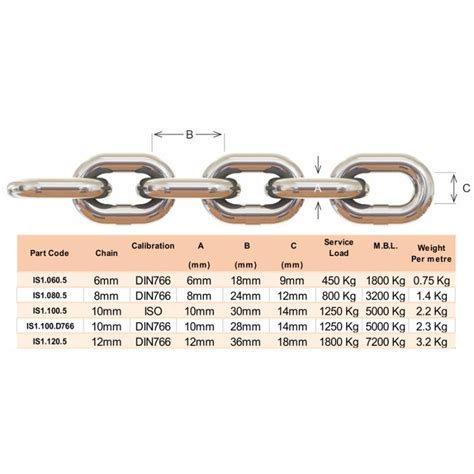 8mm DIN766 G3 Stainless Steel Calibrated Anchor Chain 316L