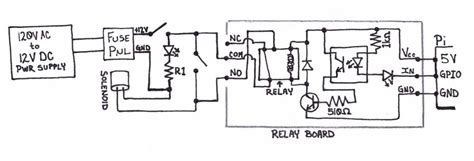 Understanding The Inner Workings Of A Solenoid Valve