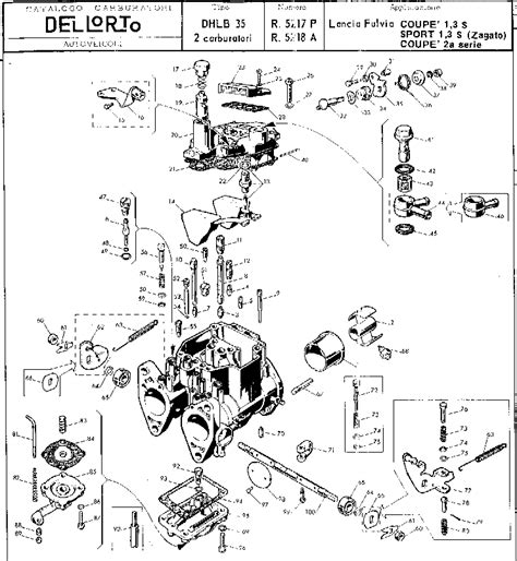 Carburetors Dellorto Carbs