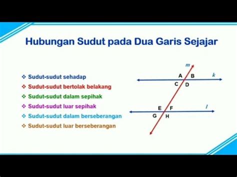 Detail Contoh Sudut Sehadap Koleksi Nomer