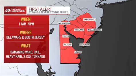 First Alert For Severe Storms In Nj Delaware Nbc10 Philadelphia