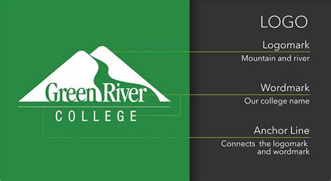 The Green River College Logo - Green River College