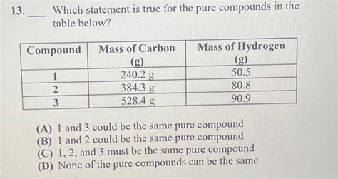 Solved 13. Which statement is true for the pure compounds in | Chegg.com