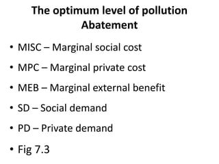 Economics Of Externalities And Pollution Abatement Ppt