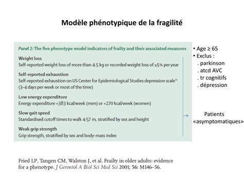 PPT Le concept de fragilité en gériatrie Dr Valéry ANTOINE PowerPoint