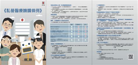 私營醫療機構規管辦公室 推廣資料