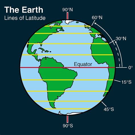 Show Latitude And Longitude Lines