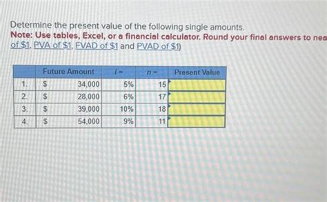 Solved Determine The Present Value Of The Following Single Chegg