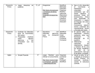 Tabla De Contenidos Oda Ppt