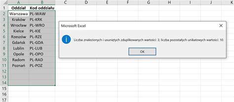 Jak Usun Duplikaty W Excelu Akademia Excela