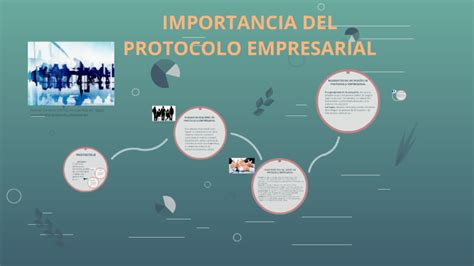 Importancia Del Protocolo Empresarial By Gabriel Maldonado On Prezi