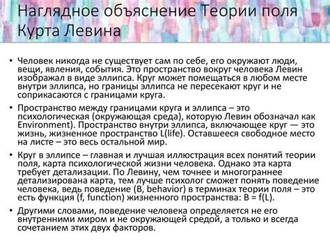 Курт Левин - online presentation