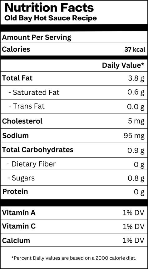 Old Bay Hot Sauce Recipe Spice Up Your Flavor Game