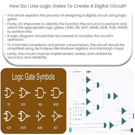 Logic Gate For Uses At Leeann Noland Blog