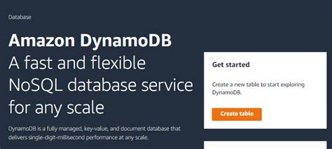 Getting Started With Amazon Dynamodb With Hands On Golinuxcloud