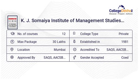 KJ SOMAIYA Mumbai - Admission 2024, Fees, Courses, Placement, Ranking