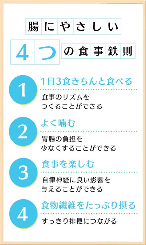 食と排泄の“腸”イイ関係！ Drコラム 健康サポート情報局