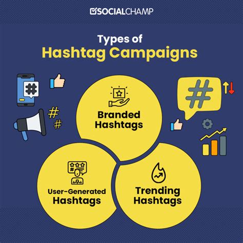 Hashtag Campaigns Revamp Your Post Engagement In 2025