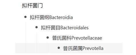 科学网— 转载 肠道重要基石菌属——普雷沃氏菌属 Prevotella 牛耀芳的博文