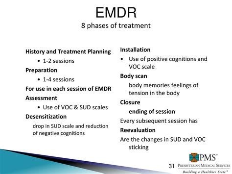 Ppt Evidence Based Treatments For Ptsd Powerpoint Presentation Free