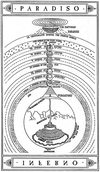 More Heresy From Fssp Eric Sammons Now Claims That Pluto Is A Planet