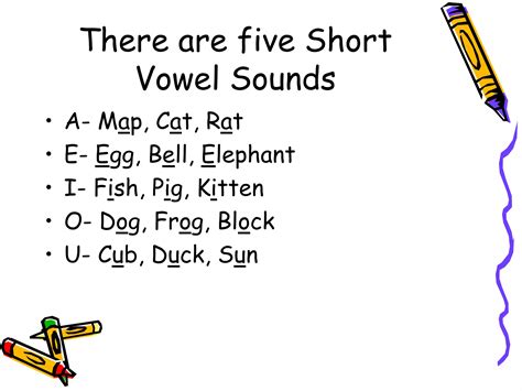 Short Vowel Sounds Pptppt