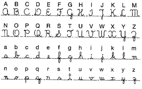 Alfabeto En Cursiva Mayuscula Y Minuscula Para Imprimir En El Caso Del Alfabeto Latino Del Lat N