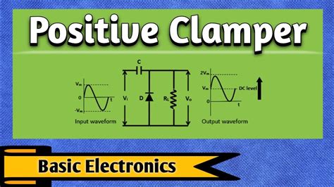 Positive Clamper Positive Clamper Circuit Working Clamper Circuits