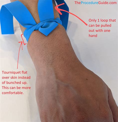 Blood Draw Venipuncture Technique And Overview The Procedure Guide