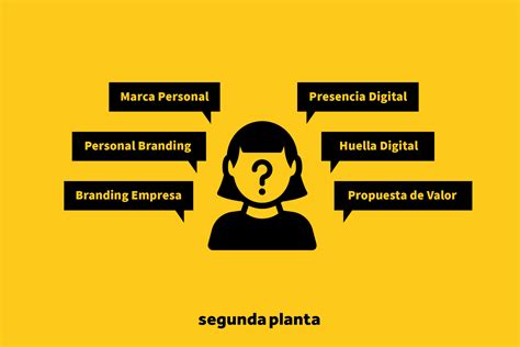 Descubre Qu Es La Marca Personal Y C Mo Desarrollarla