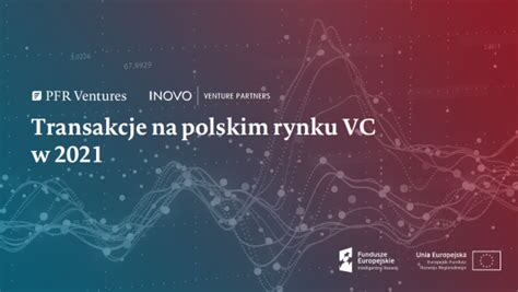 Wartość inwestycji venture capital w Polsce w 2021 r przekroczyła 3 6