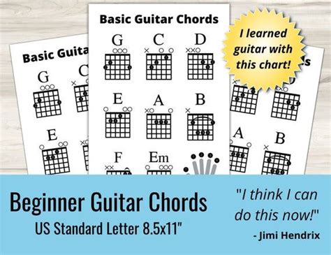 The Beginner Guitar Chords Worksheet Is Shown In Three Different Colors