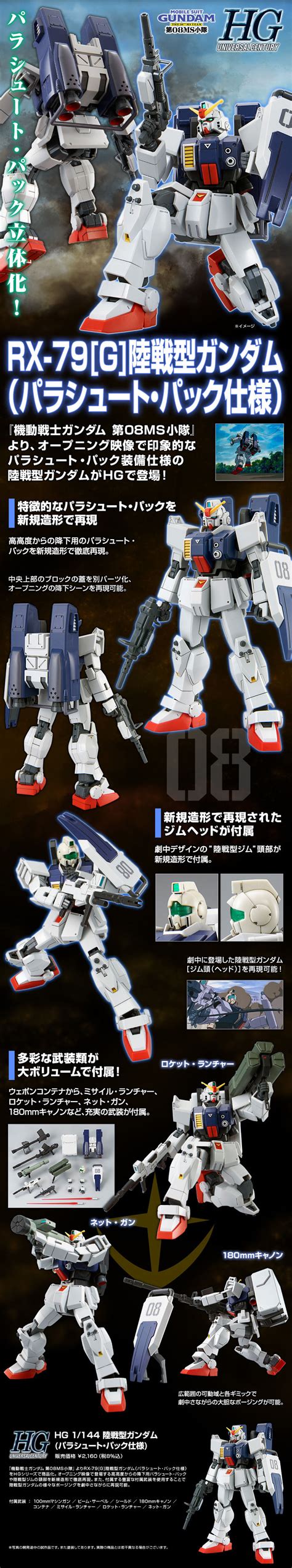 Hg 1144 陸戦型ガンダム（パラシュート・パック仕様） ガンプラはじめました 1144マニア模型