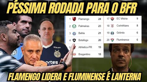 RODADA NÃO FOI BOA PARA O BOTAFOGO CAÍMOS PARA A 4º POSIÇÃO