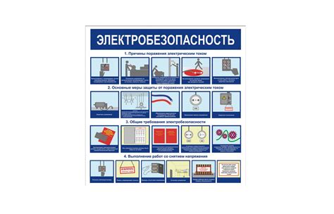 ГарантПожСервис - Плакат "Общие требования по электробезопасности"