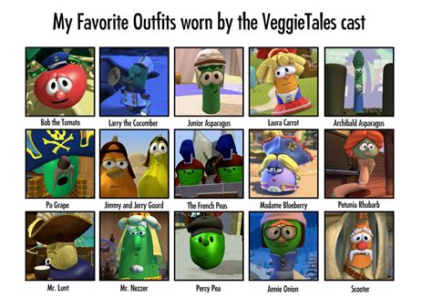 My Favorite Outfits Worn By The Veggietales Cast By Ianandart Back Up 3 On Deviantart