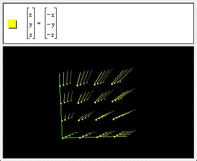 Graphing Calculator 3D Vector Field