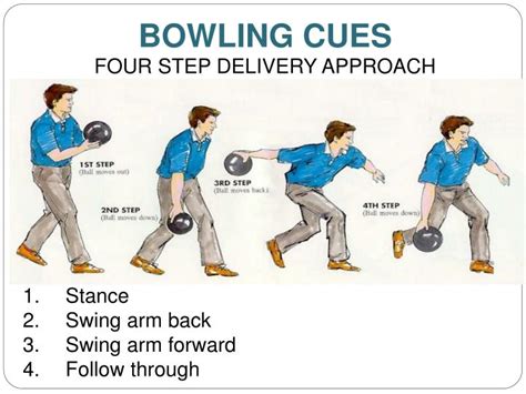 Ppt Bowling Powerpoint Presentation Id5370767