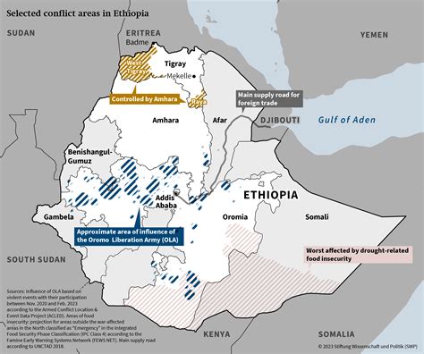 Sustaining Peace In Ethiopia Stiftung Wissenschaft Und Politik